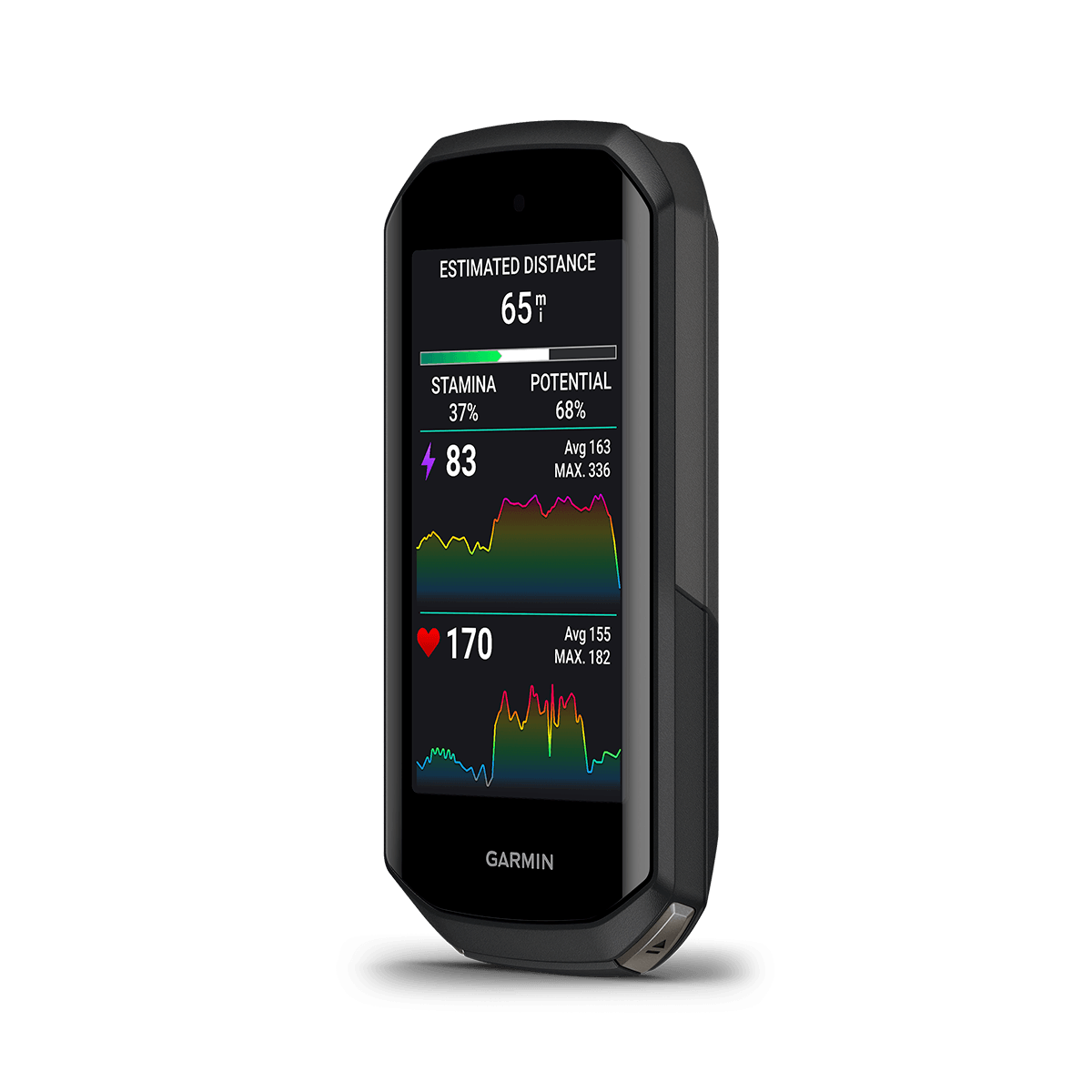 Edge 1050 GPS