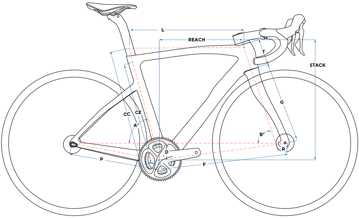 F9 Dura Ace Di2